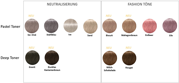 6. Schwarzkopf Professional BlondMe Blonde Toning - wide 1