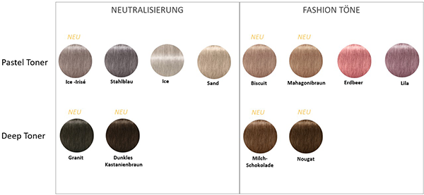 6. Schwarzkopf Professional BlondMe Blonde Toning in Ice - wide 6