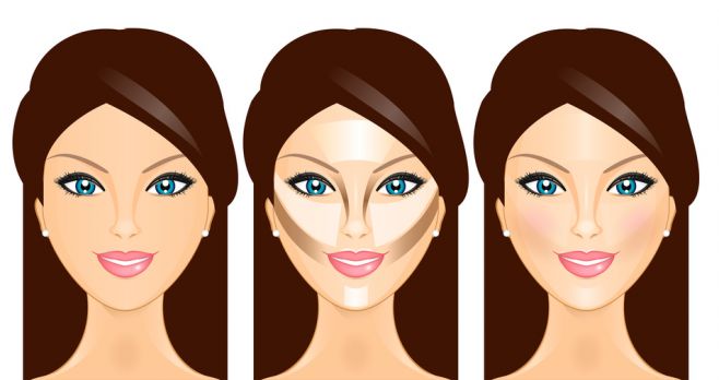 Contouring Highlighting Friseur Com