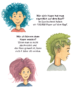 Jule Und Per Beim Friseur Goldwell Kooperiert Mit Dem Carlsen Verlag Friseur Com