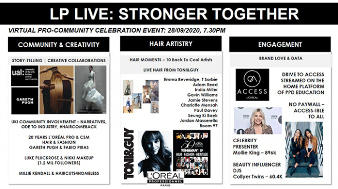 Stronger Together Virtual Event Friseur Com